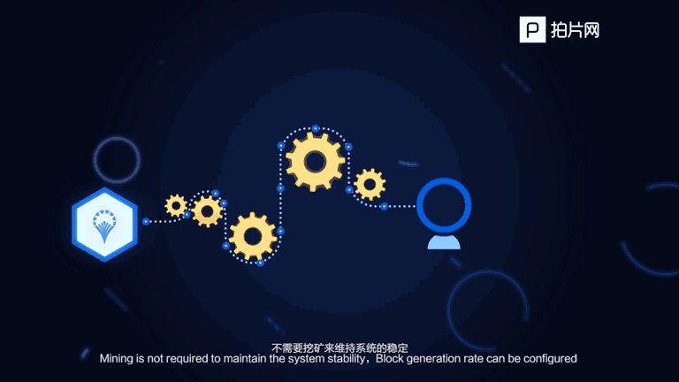 借助imToken钱包官网掌握区块链技术动态，助力投资决策