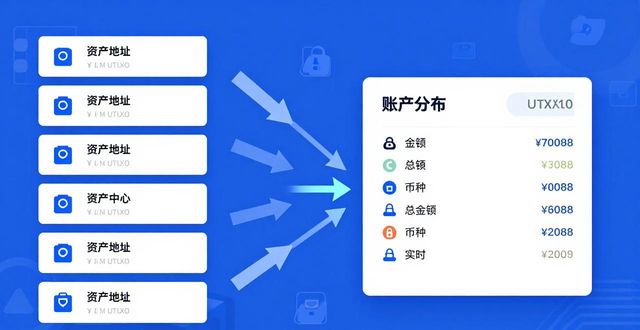 Tokenim钱包资源优化技巧，轻松提升效率